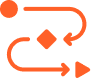Seamless CI/CD Integration